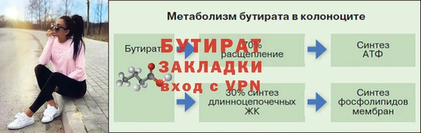 бошки Медвежьегорск